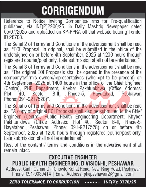 Public Health Engineering Division Peshawar Tender Notice
